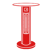 Kategorie