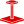 Strutture del tavolo